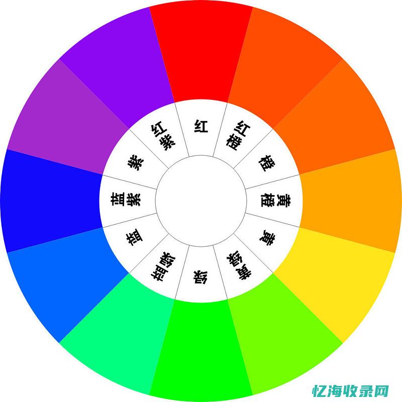 零基础色彩图片 (零基础色彩图片大全)