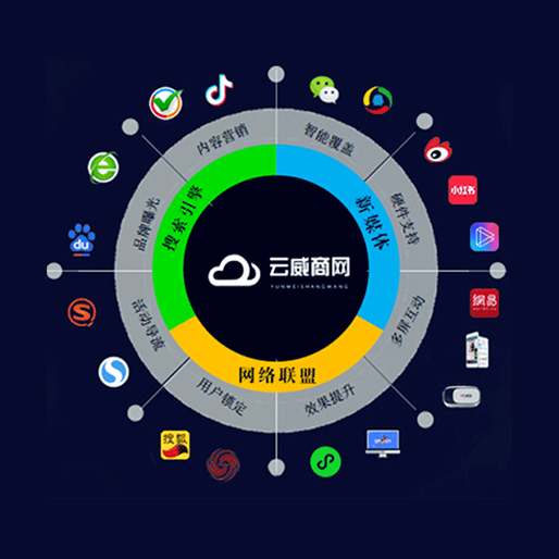 重庆seo网站排名优化公司 (重庆seo技术教程)