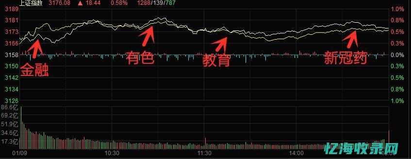 湖南正规三本大学