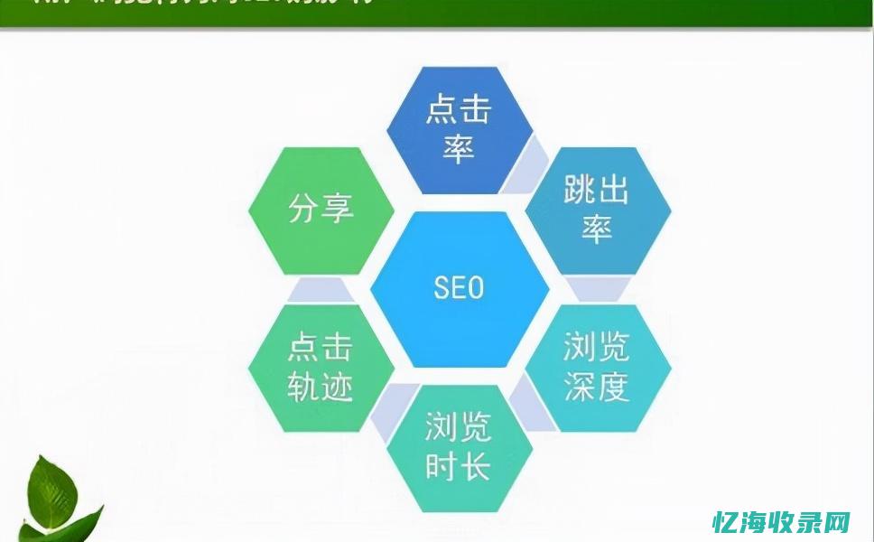 seo工具有哪些 (seo功能)