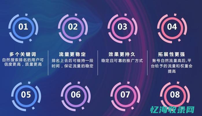 seo费用是什么 (seo收费标准)