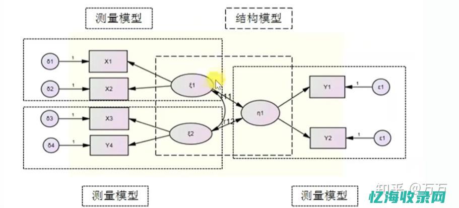 分析色彩的联觉现象对珠宝类的影响