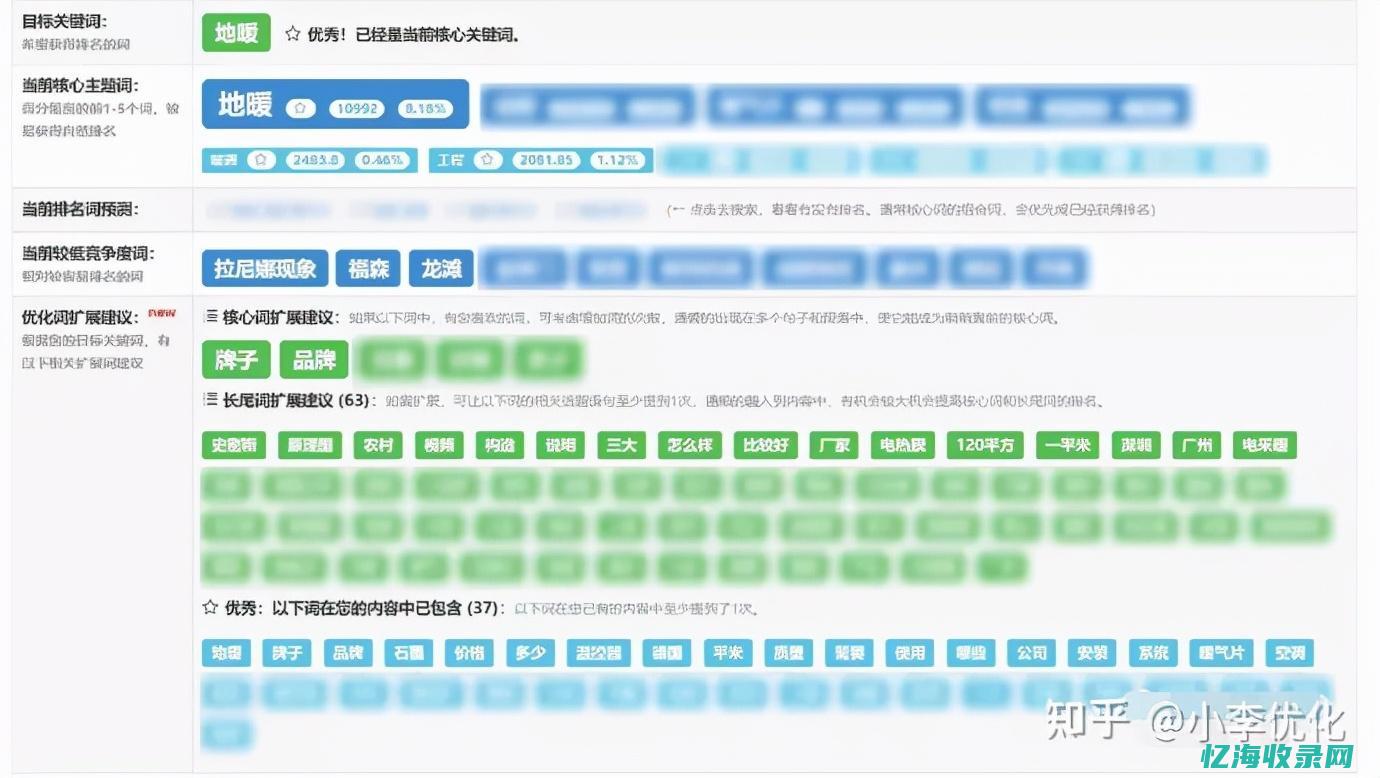 seo关键词分析 (seo关键词排名优化)
