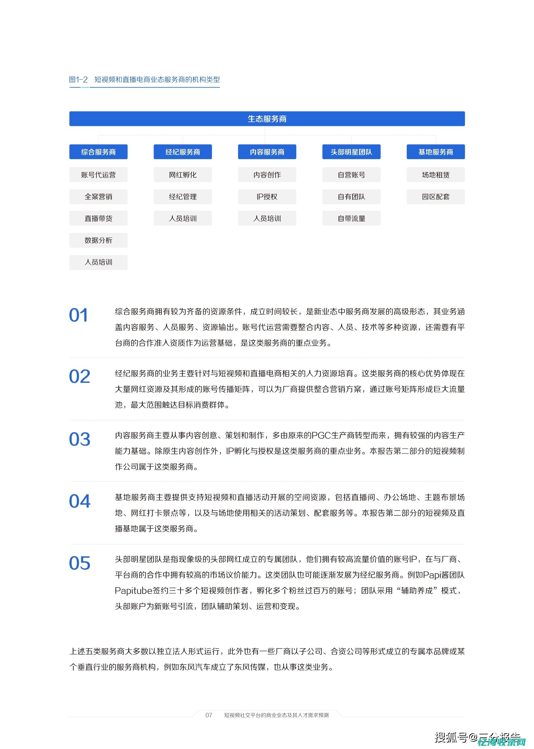 seo实训报告的心得体会