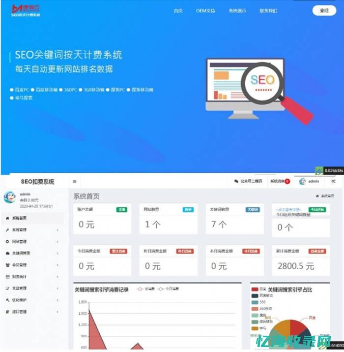 seo按天扣费 (seo按天收费效果怎么样)