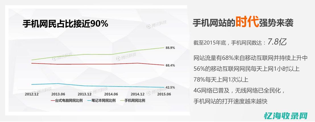 盐城seo外包公司