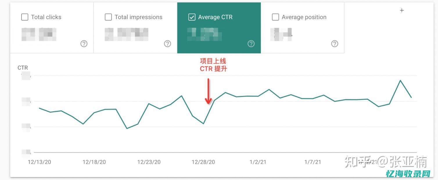 seo实战经验