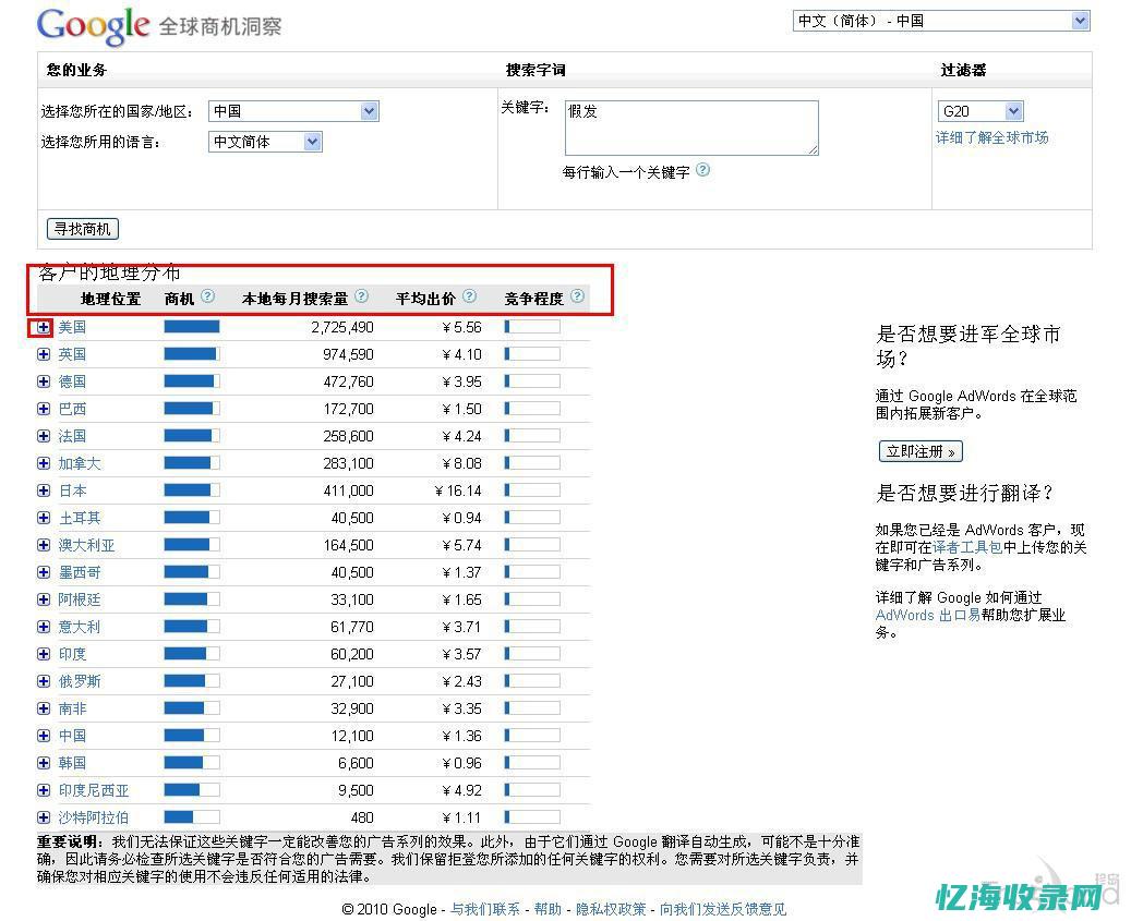 谷歌外贸搜索技巧