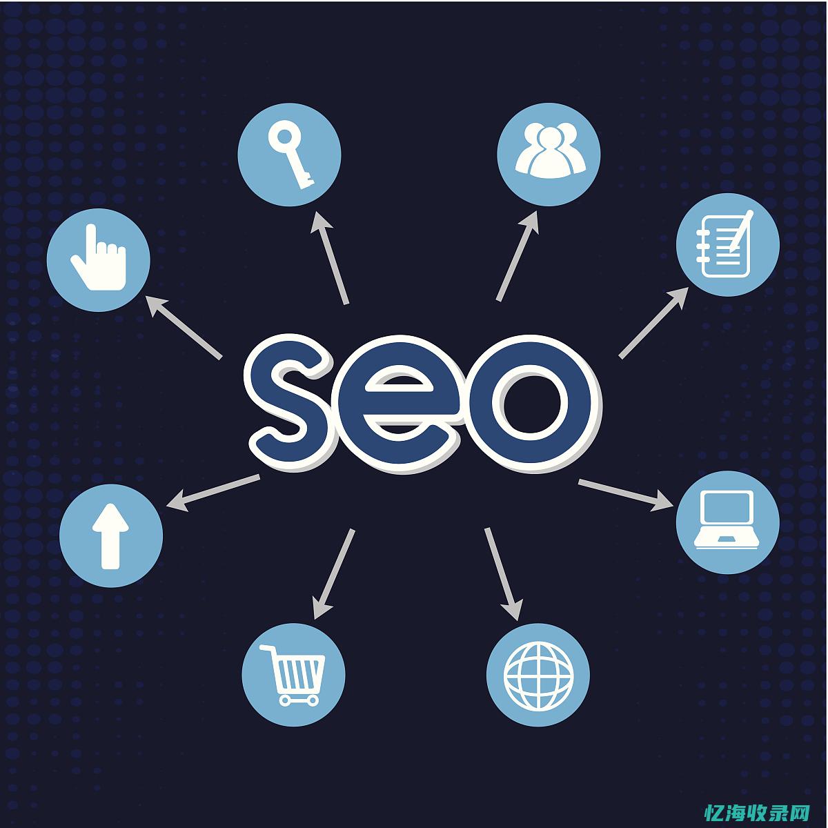 seo服务器配置 (seo service)