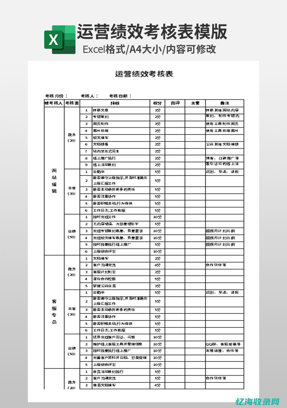 seo绩效考核表