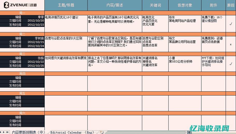 seo计划方案范文