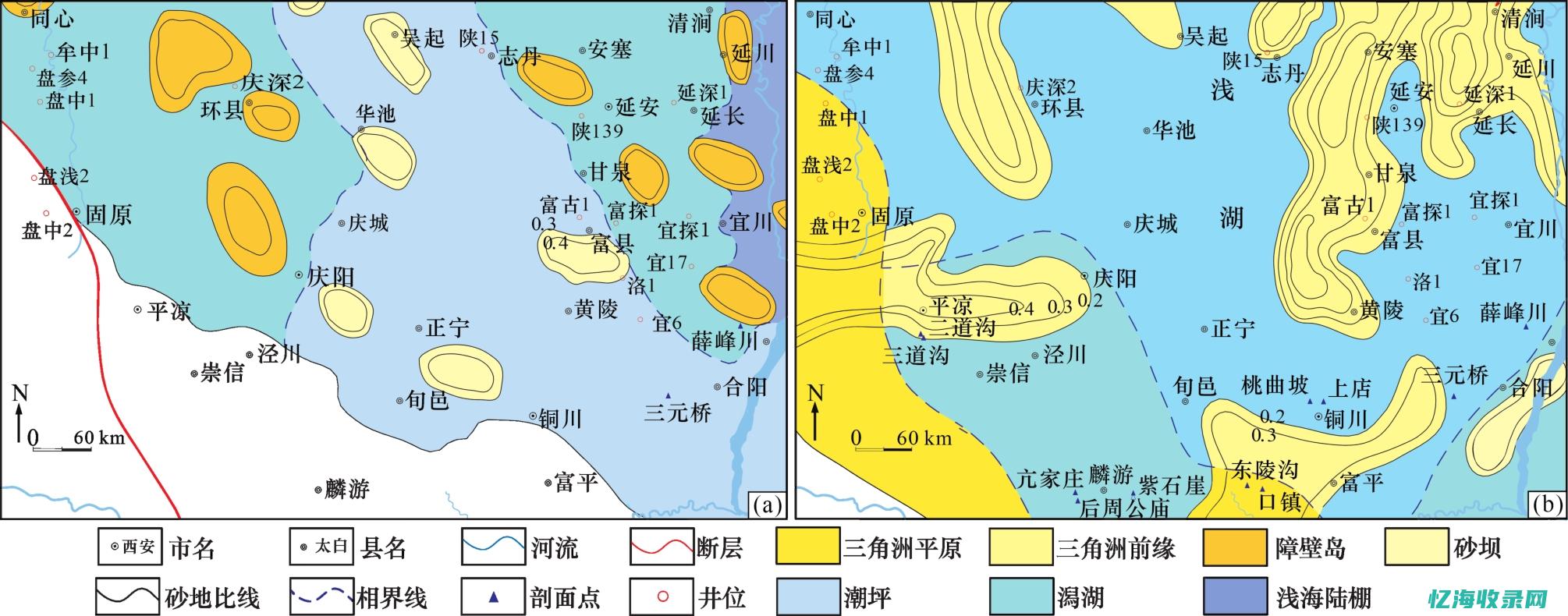 鄂尔多斯