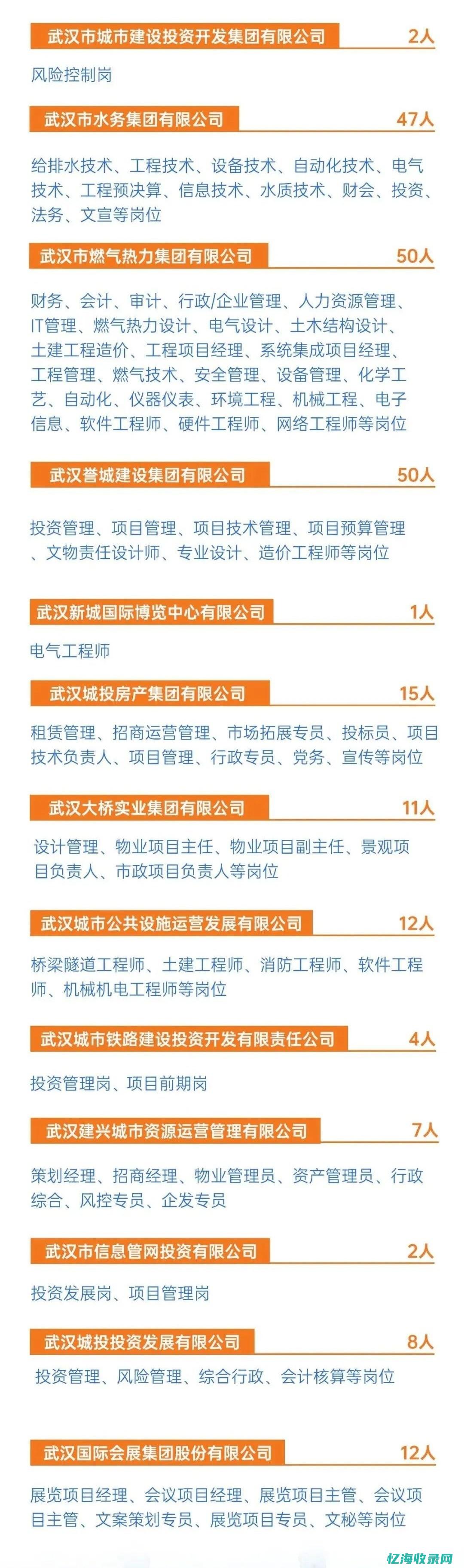 武汉seo招聘信息 (武汉seo招聘)