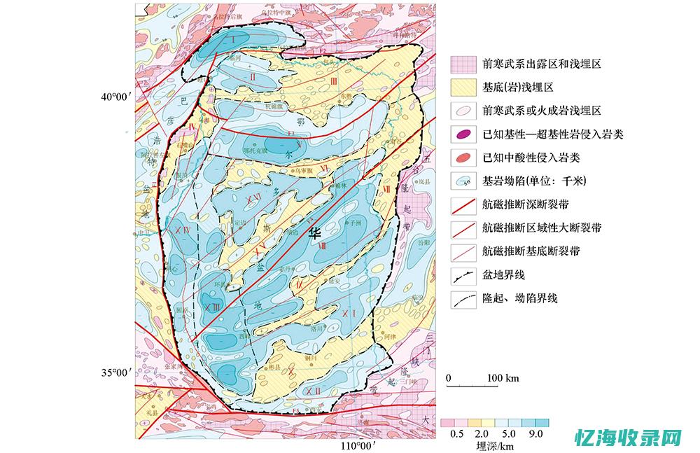 鄂尔多斯盆地有哪些
