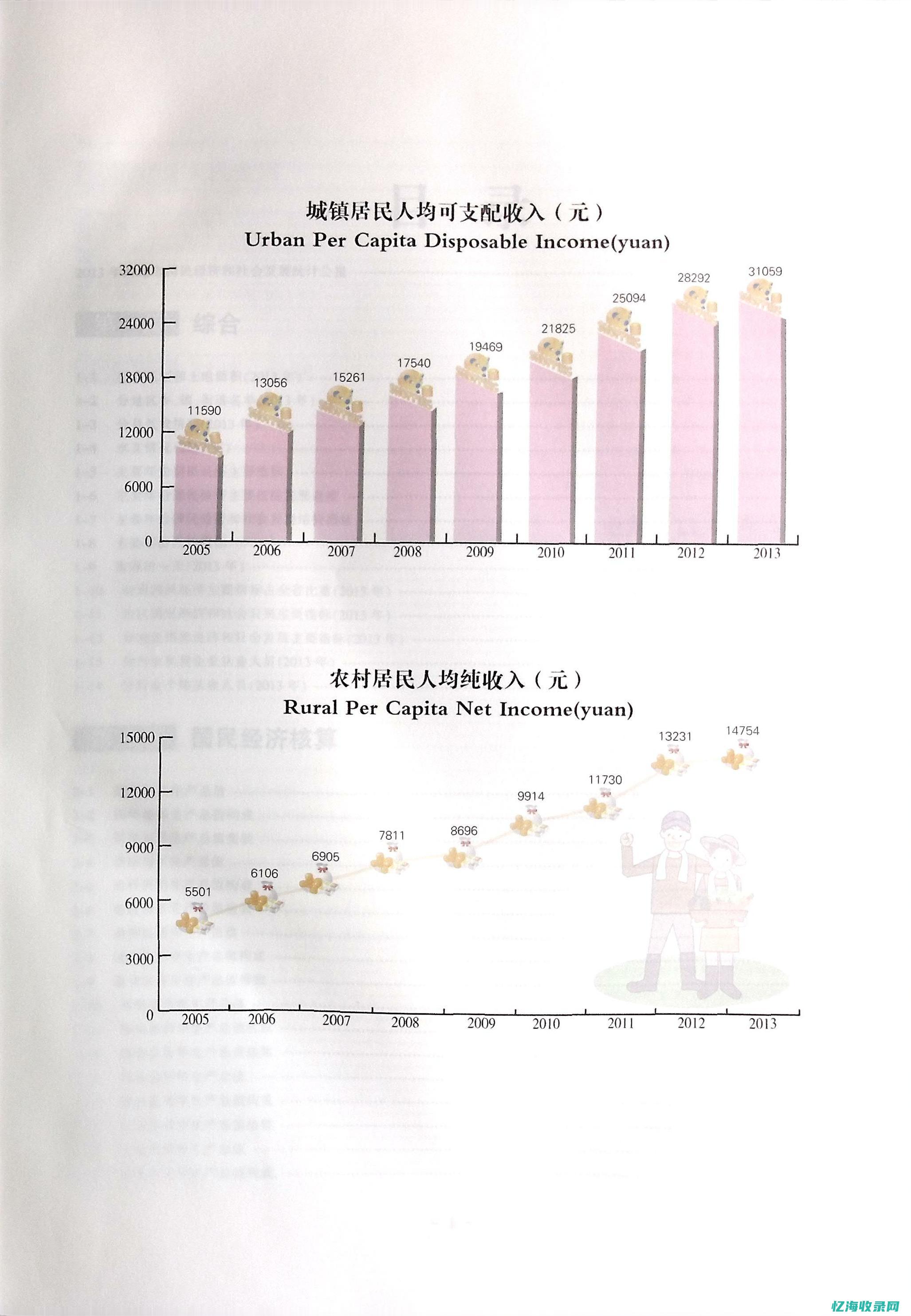 南通网站快速收录