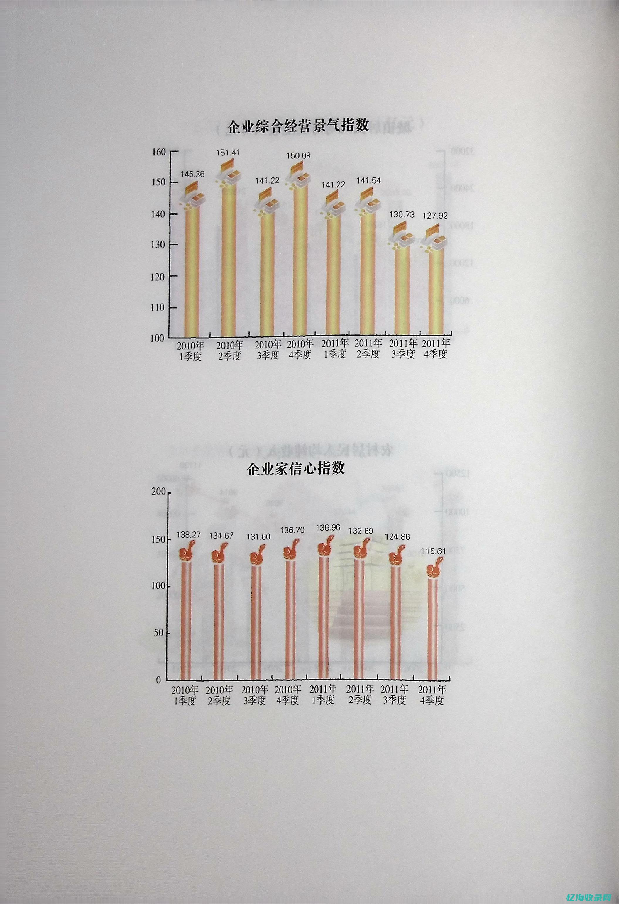 南通资讯网