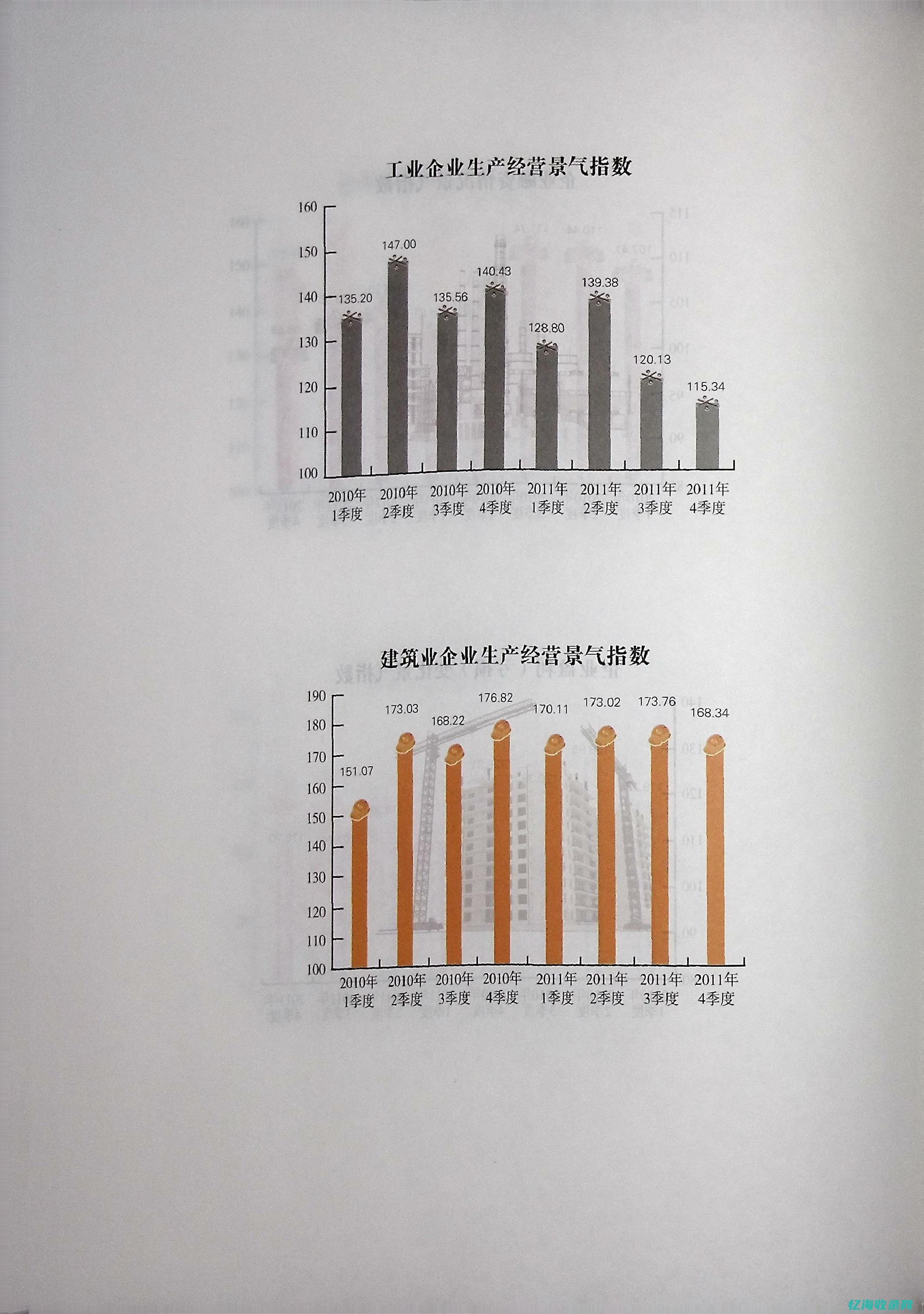 南通网站收录