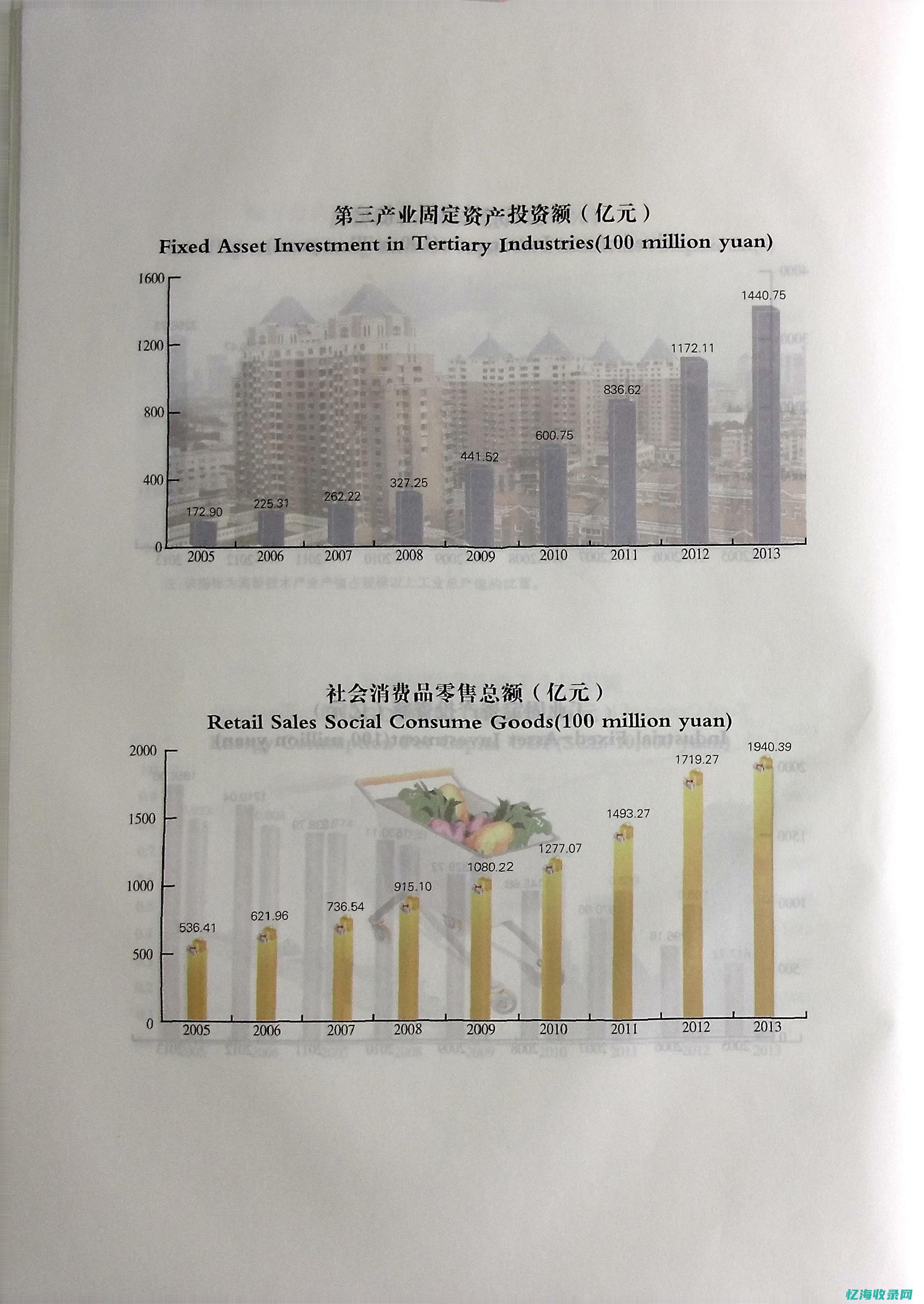 南通百度网站排名