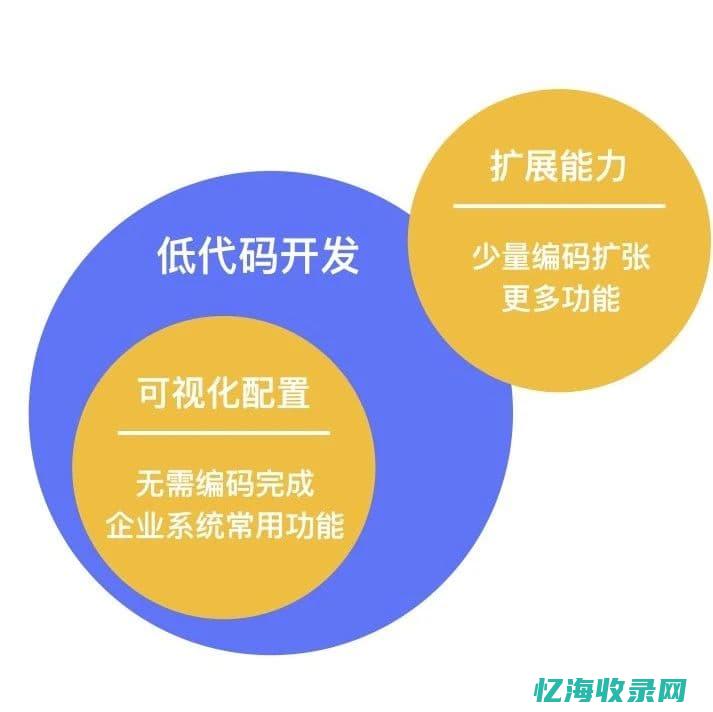 seo前端是什么意思