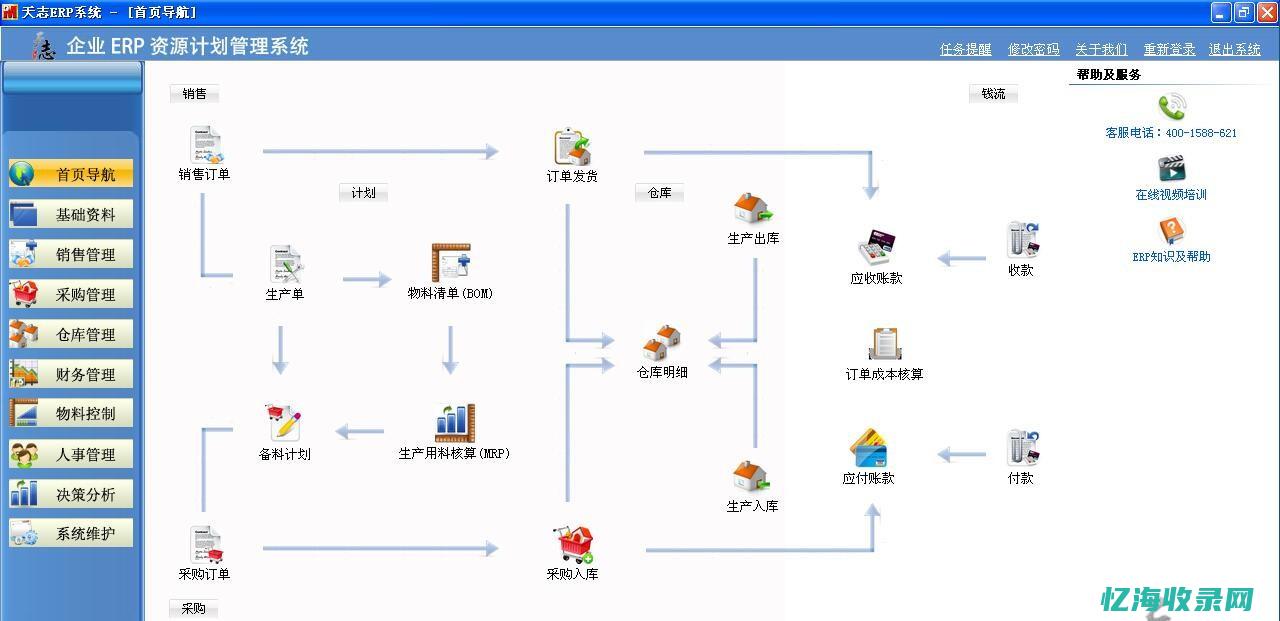 metasea交易所 (MetaServer-Zero)