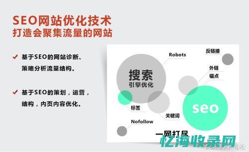 seo白帽和黑帽是什么意思