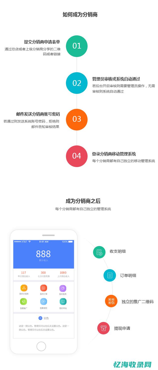 成都seo招聘 (成都网络seo公司)