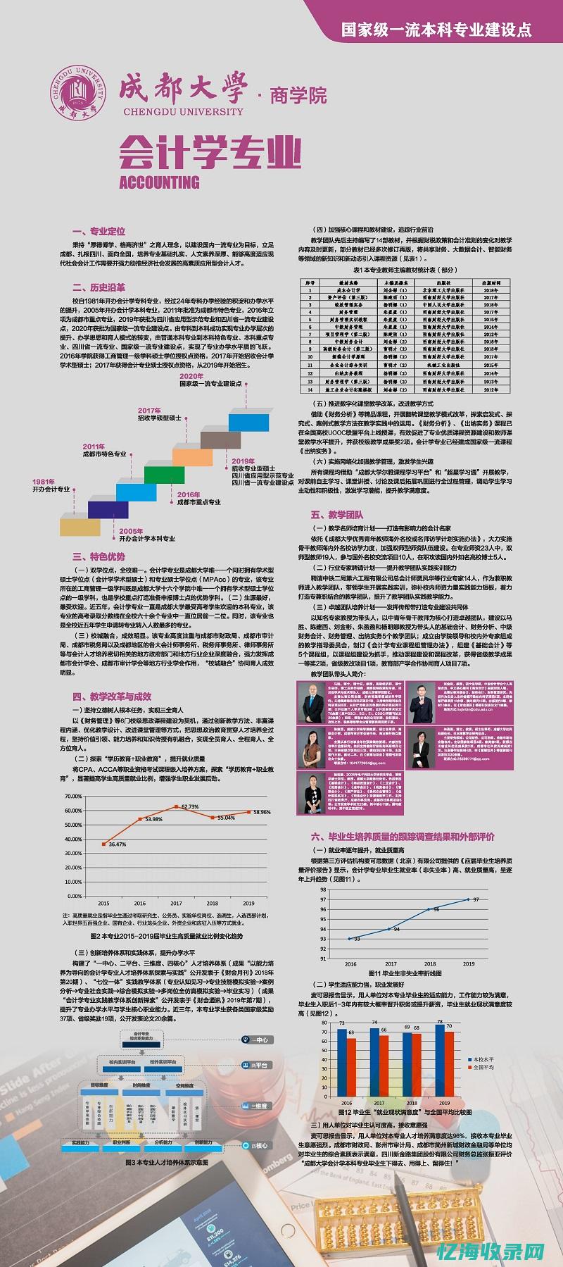 成都专业收账公司电话 (成都专业收账公司,合法收账要账)