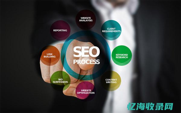 seo 图片 (seo图片优化)