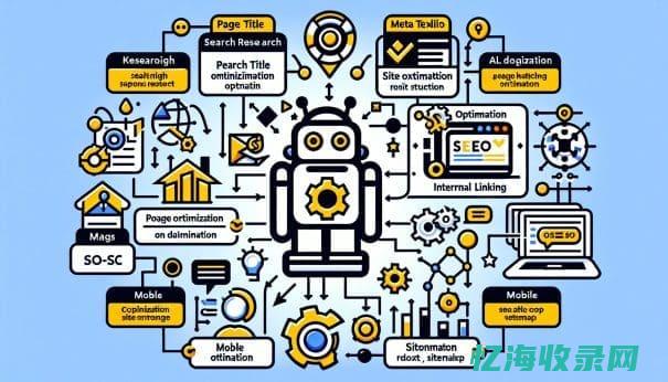 seo站长综合查询 (seo站长综合查询是什么意思)