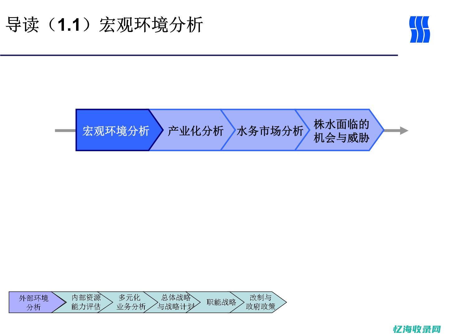 战略see (战略人力资源管理)