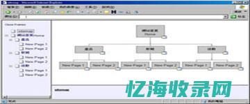 网站地图生成在线