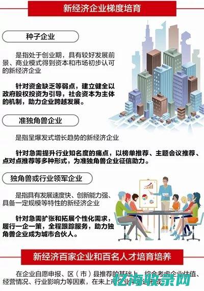 成都企业征信报告在哪里打印