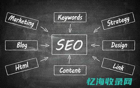 seo网站模板下载