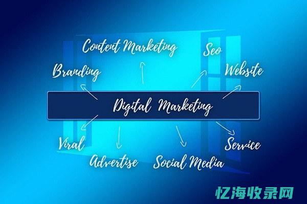 seo外包网络公司 (有名的seo外包公司)