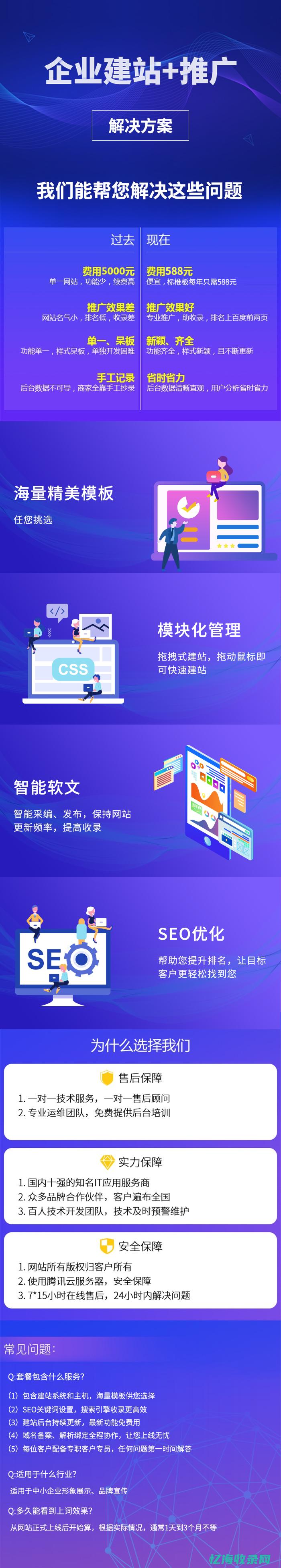 自助建站思路
