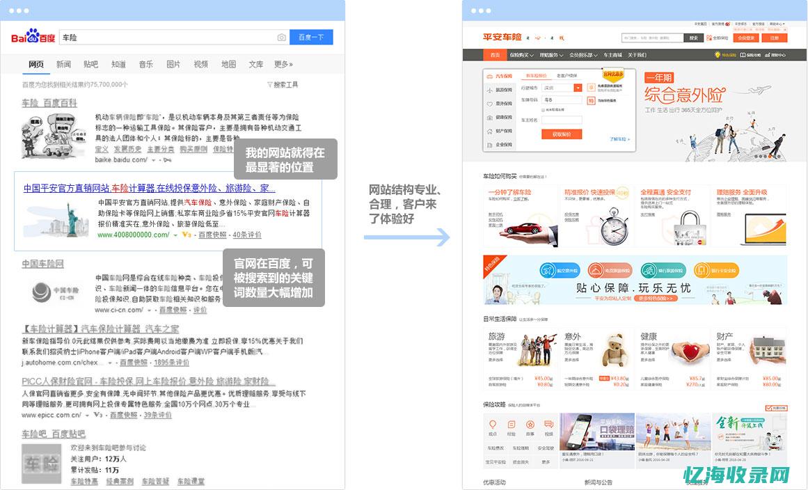 中山seo网络营销 (中山做网站推广公司)