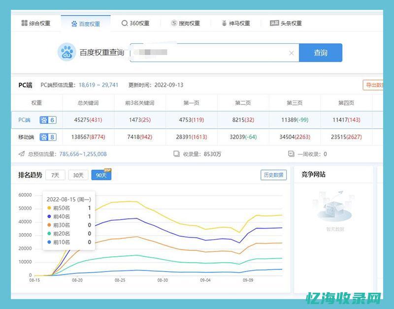 青岛排名公司