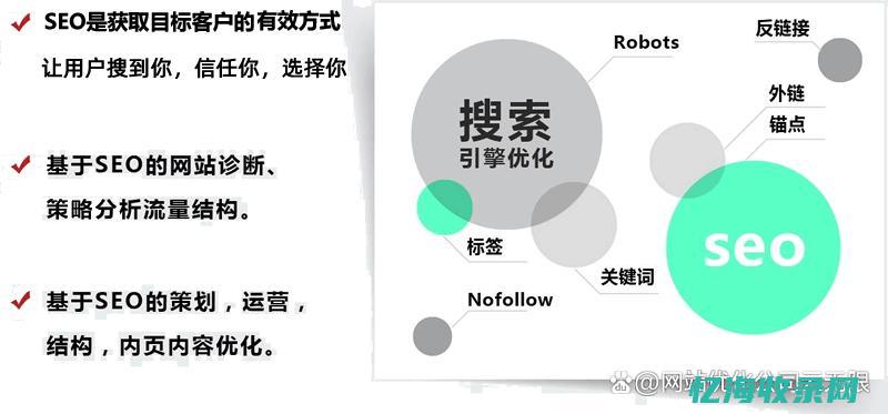 seo主要工作内容有哪些