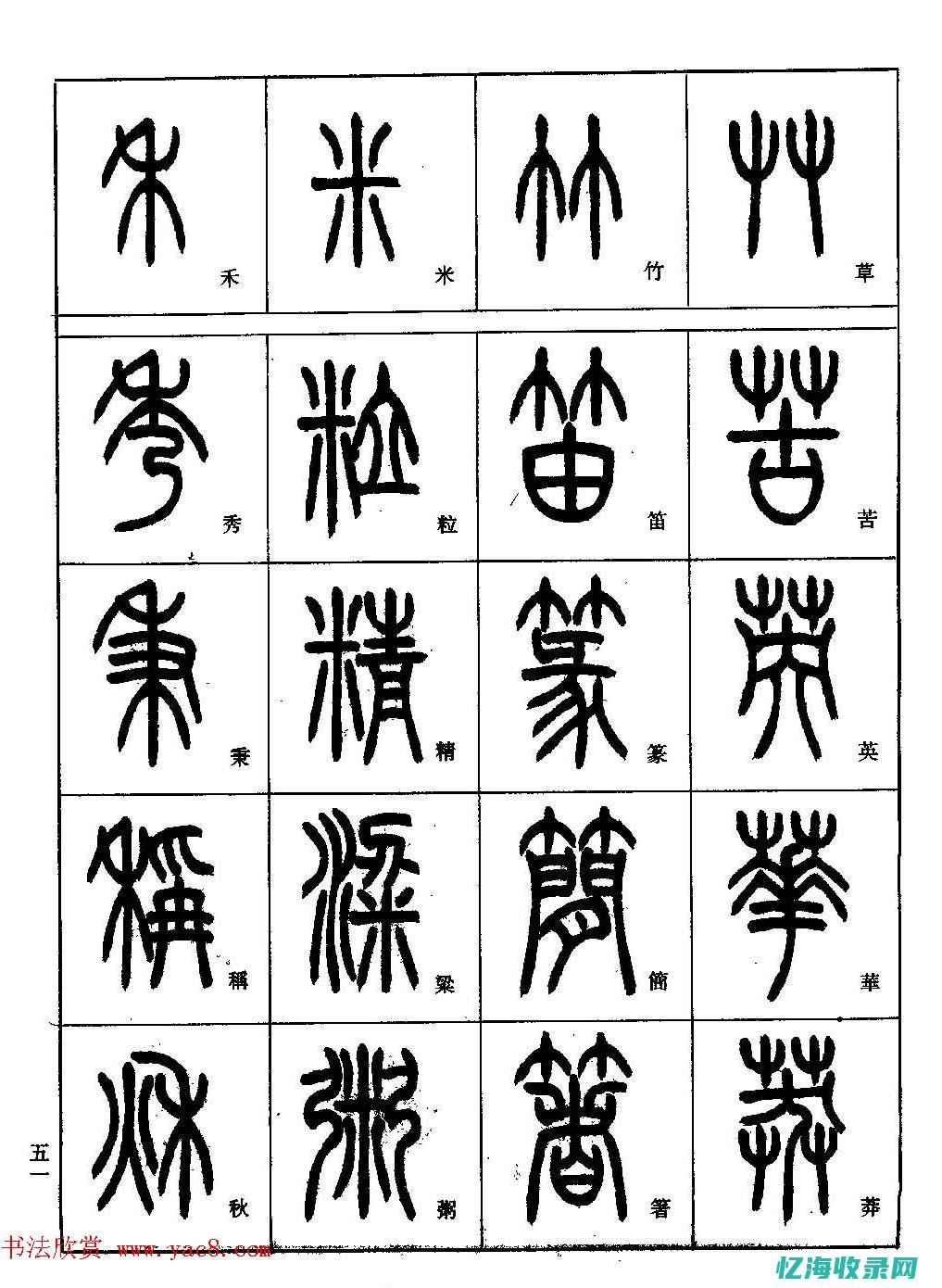 字体对照图 (字体字号对照表)