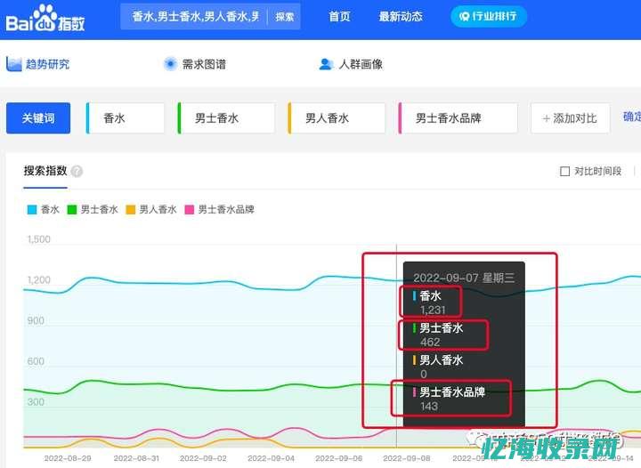 咸阳网站制作公司