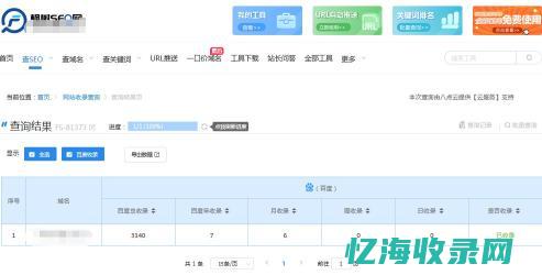合肥seo网络推广 (合肥seo网络优化公司薪水)