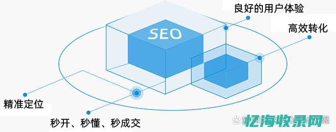 SEO赚钱系统 (seo赚钱方法大揭秘)