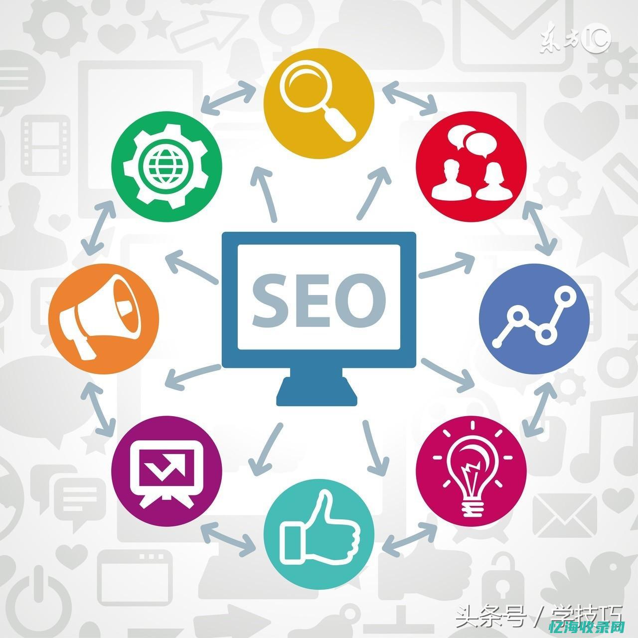 seo具体怎么做