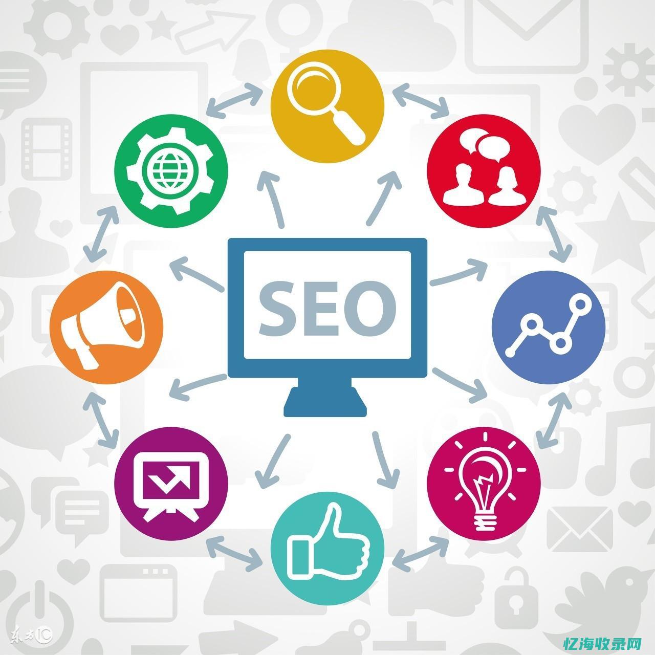 seo关键词选择 (seo关键词seo关键字)
