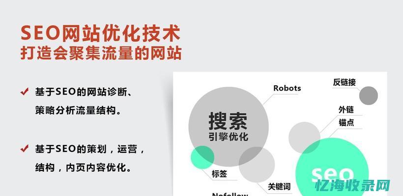 SEO优化一般包括哪些