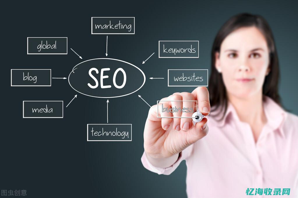 seo网站代码如何优化