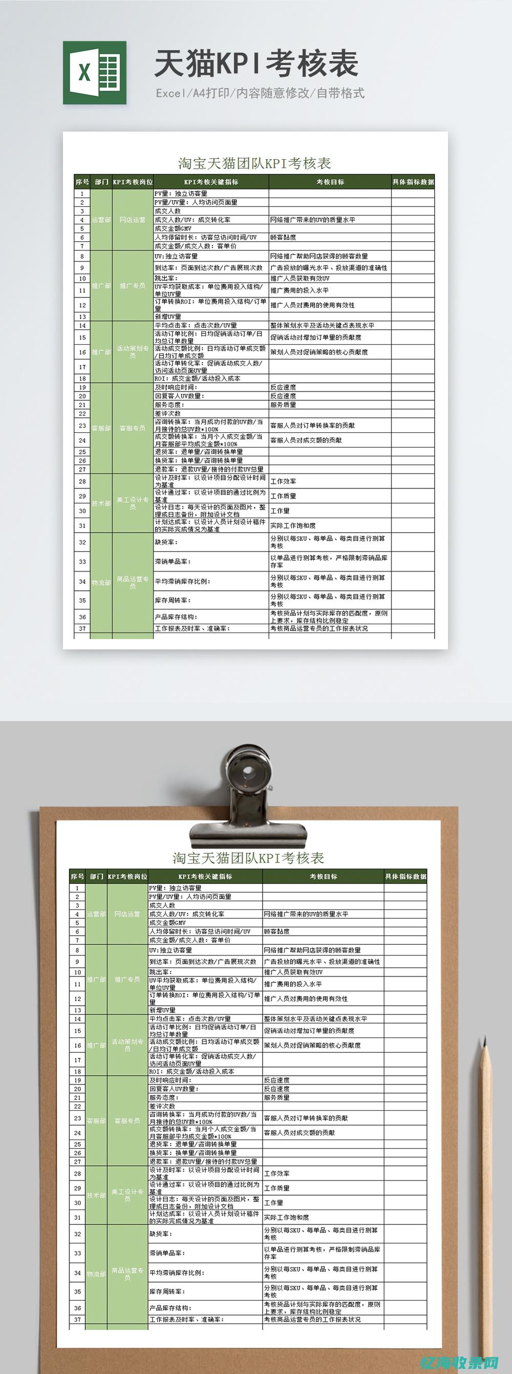 seo考核表 (seo考核标准)