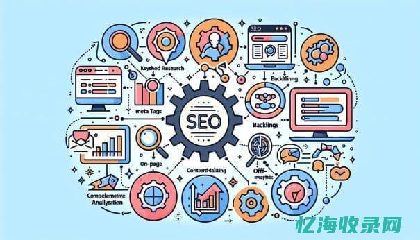 seo网站代码优化 (seo代做)