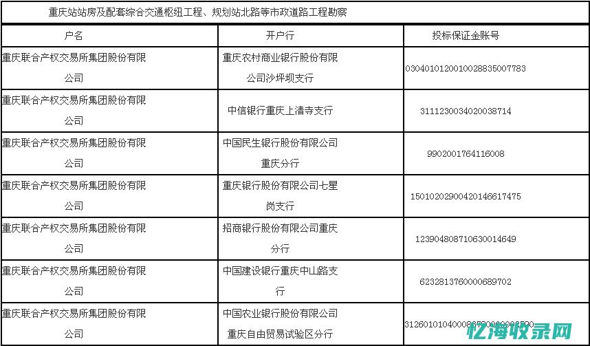 重庆站方案 (重庆 站)