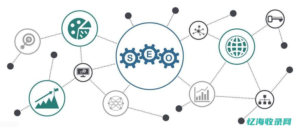 seo网站优化收藏